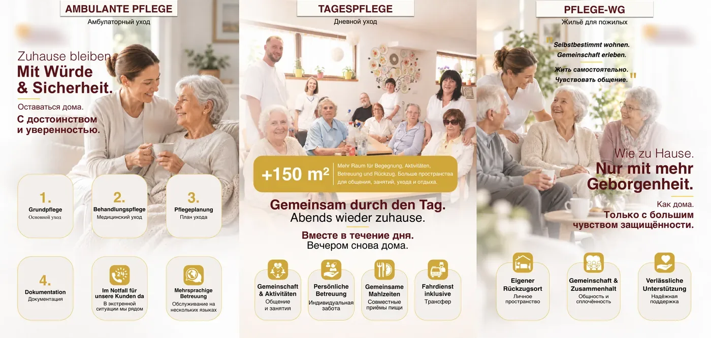 Innenseite des Falzflyers mit ambulanter Pflege, Tagespflege und Pflege-WG
